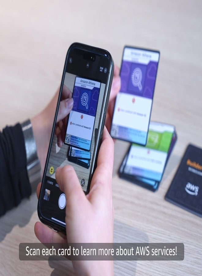 AWS BuilderCards - Cloud Architecture Card Game - Base Game (English) - Image 5